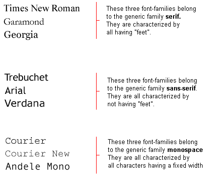 三个族类及其字体族的例子